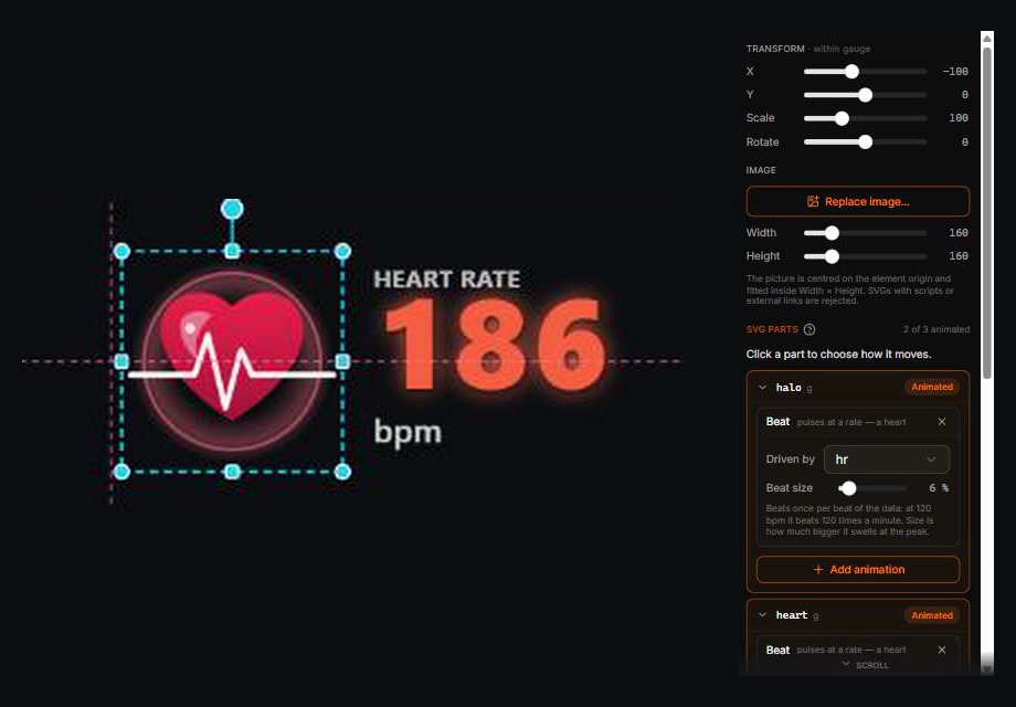 A heart picture selected on the canvas, and beside it the SVG parts list: the heart's ripple ring and the heart itself each marked Animated, with a Beat animation driven by heart rate and an Add animation button